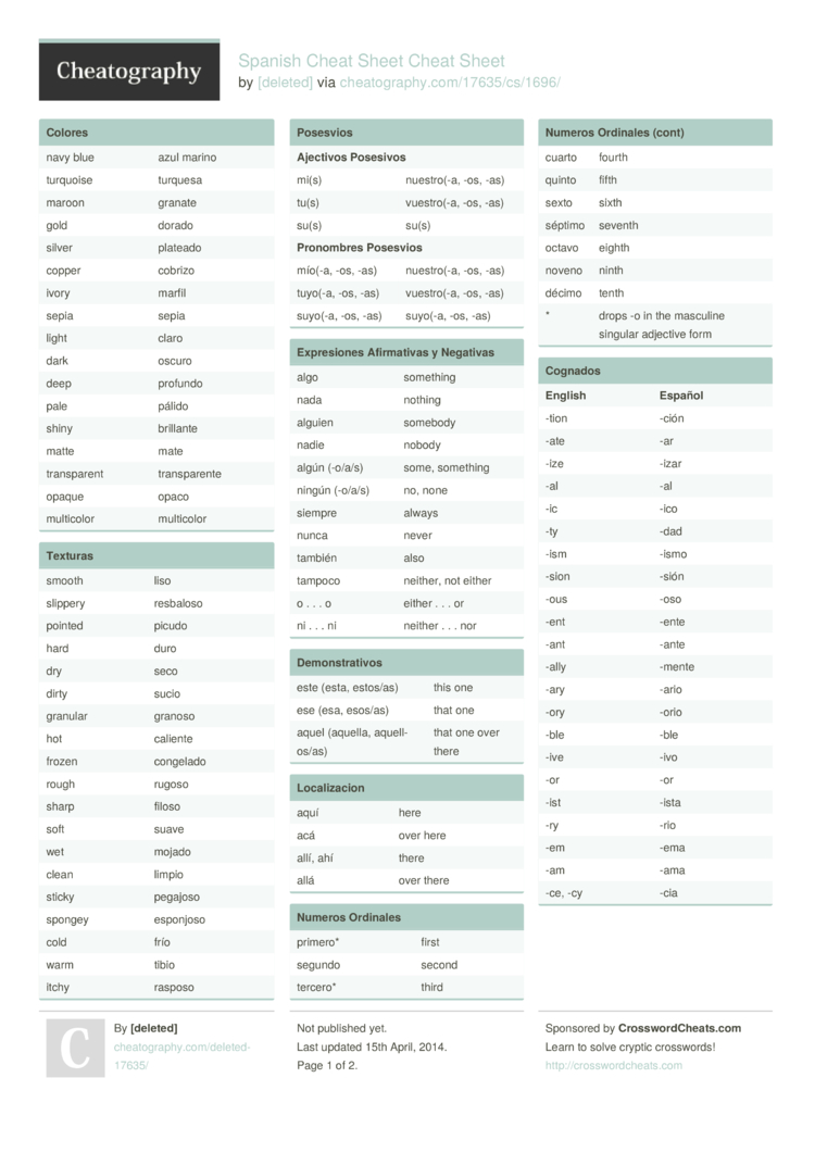 Las Hojas De Trucos Para Hora | Time Cheat Sheets in Spanish