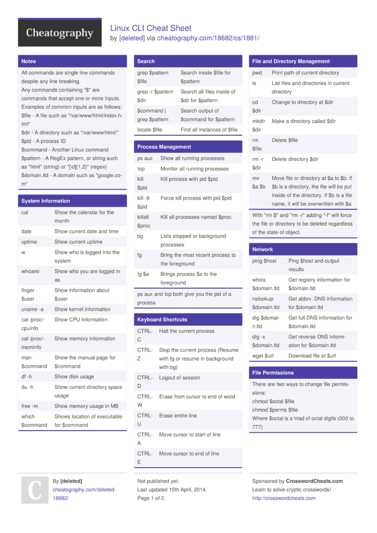 Linux Command Line Cheat Sheet by DaveChild - Download free from  Cheatography - : Cheat Sheets For Every Occasion