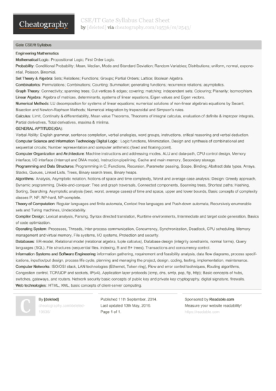 Cheat Sheets Matching "problematic subjects 1.2.3 cheat code ...
