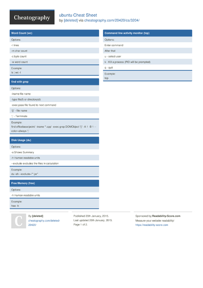 52 Ubuntu Cheat Sheets - Cheatography.com: Cheat Sheets For Every Occasion