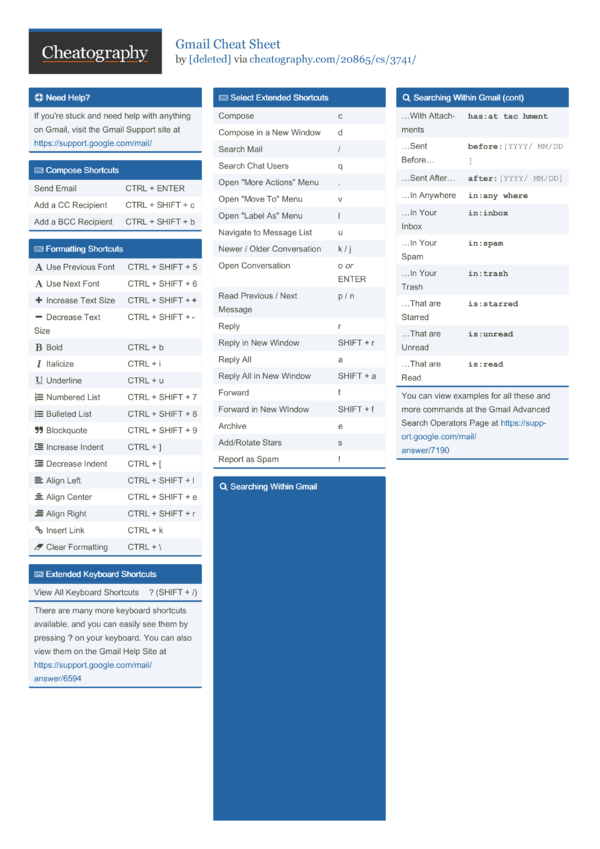 Gmail Cheat Sheet by [deleted] - Download free from Cheatography ...