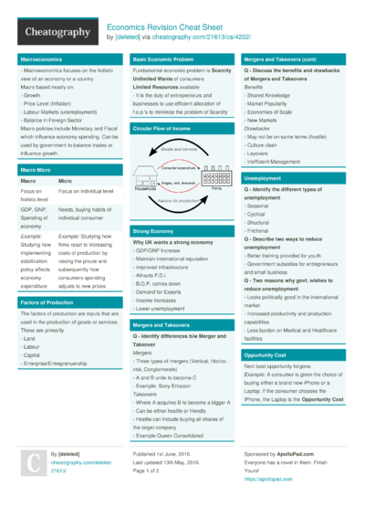 11 Macroeconomics Cheat Sheets - Cheatography.com: Cheat Sheets For ...