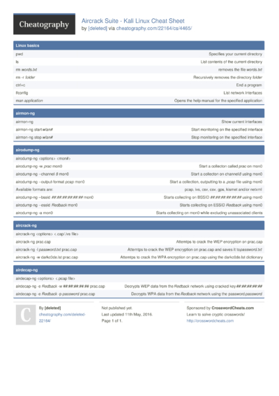 2 Aircrack-ng Cheat Sheets - Cheatography.com: Cheat Sheets For Every ...