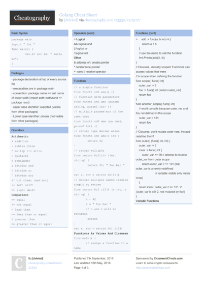 JavaScript: Basic, Advanced, & More Cheat Sheet by acwinter - Download ...