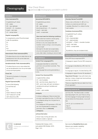 Cheat Sheets Matching 