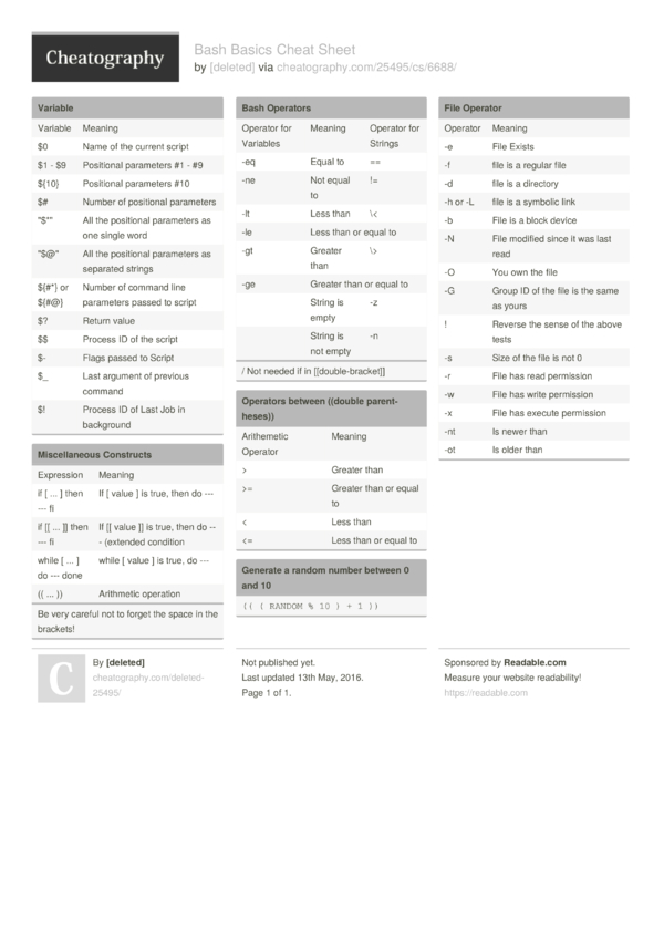 Bash Basics Cheat Sheet by [deleted] - Download free from Cheatography ...