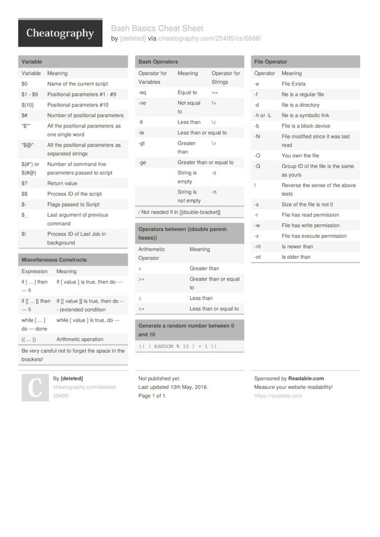 Bash Basics Cheat Sheet By Deleted Download Free From Cheatography Cheatography Com Cheat Sheets For Every Occasion