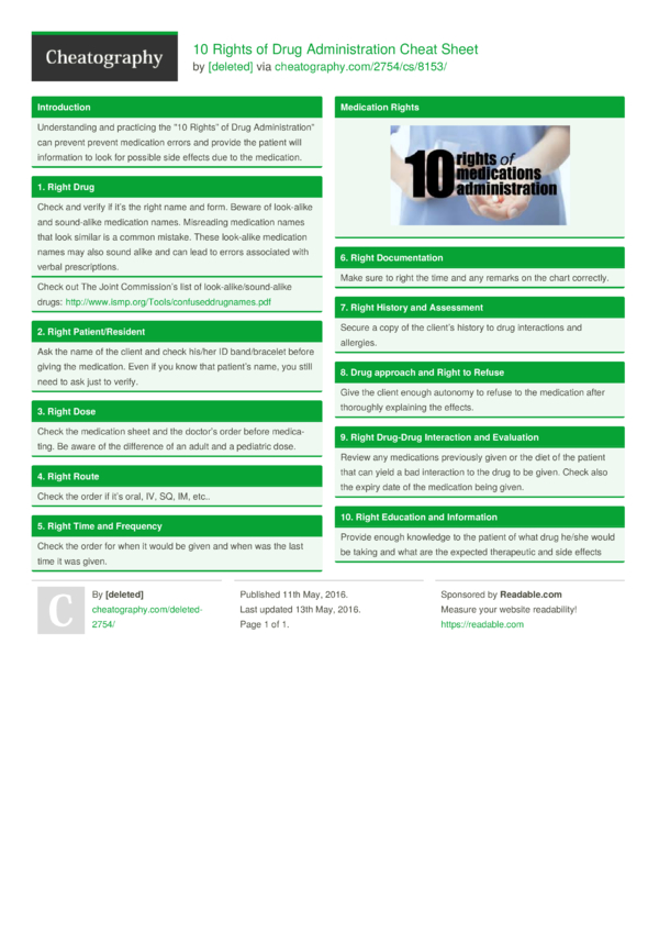10 Rights Of Drug Administration Cheat Sheet By Deleted Download Free From Cheatography Cheatography Com Cheat Sheets For Every Occasion