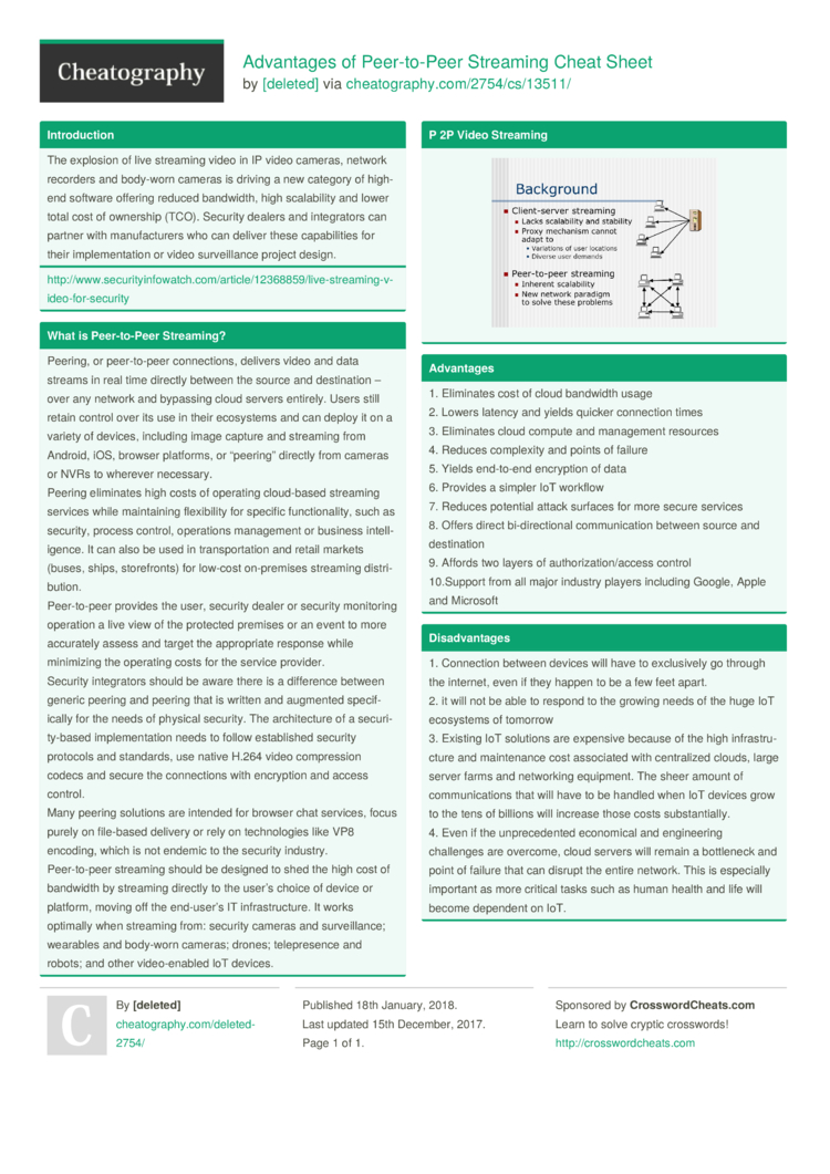 Advantages Of Peer To Peer Streaming Cheat Sheet By Deleted Download Free From Cheatography Cheatography Com Cheat Sheets For Every Occasion - roblox general scripting cheat sheet by ozzypig download free