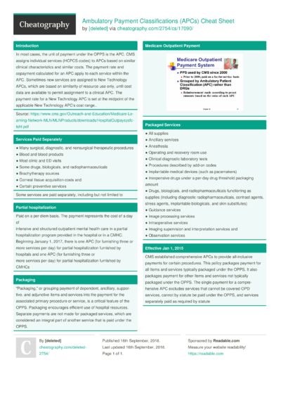 205 Medications Cheat Sheets - Cheatography.com: Cheat Sheets For Every ...