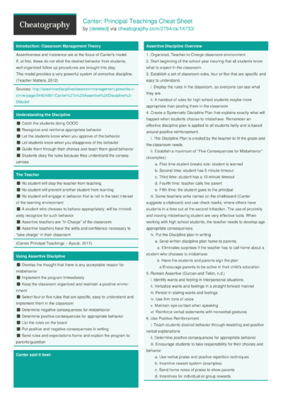 28 Theory Cheat Sheets - Cheatography.com: Cheat Sheets For Every Occasion