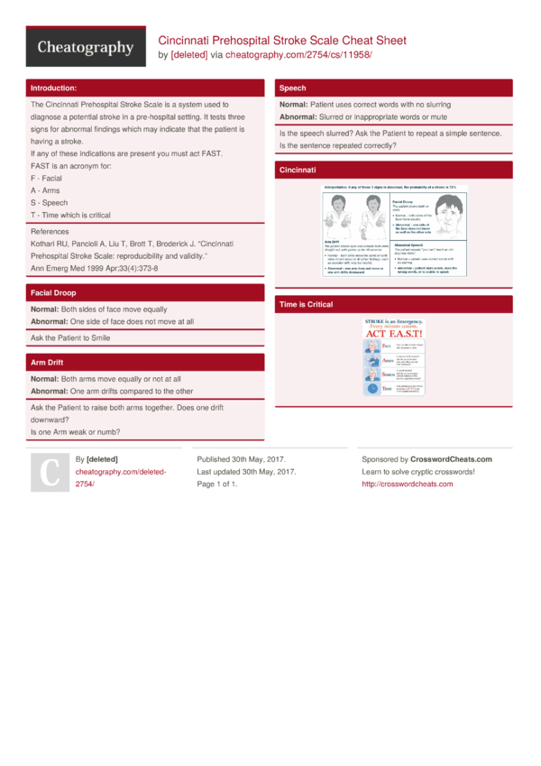 Cincinnati Prehospital Stroke Scale Cheat Sheet by ...