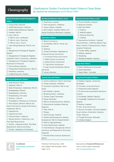 26 Functions Cheat Sheets - Cheatography.com: Cheat Sheets For Every ...