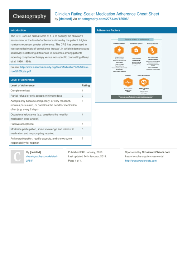 The Medication Adherence Report Scale A Measurement Tool For The Medication Adherence Report Scale A Measurement Tool For