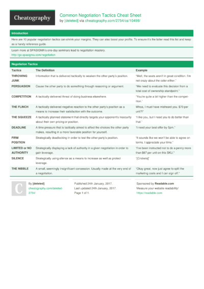 8 Negotiation Cheat Sheets - Cheatography.com: Cheat Sheets For Every ...