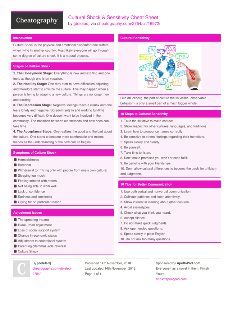 Cultural Shock & Sensitivity Cheat Sheet by [deleted] - Download free