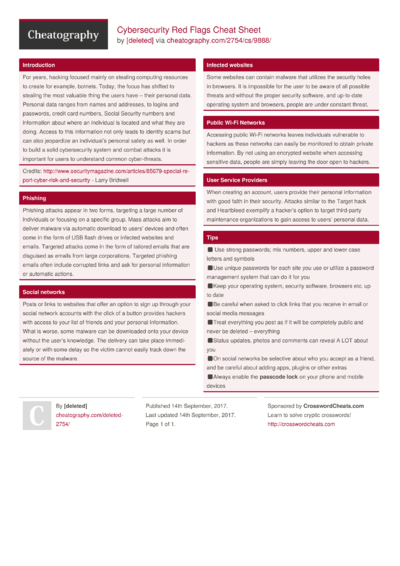 What is API security IBM