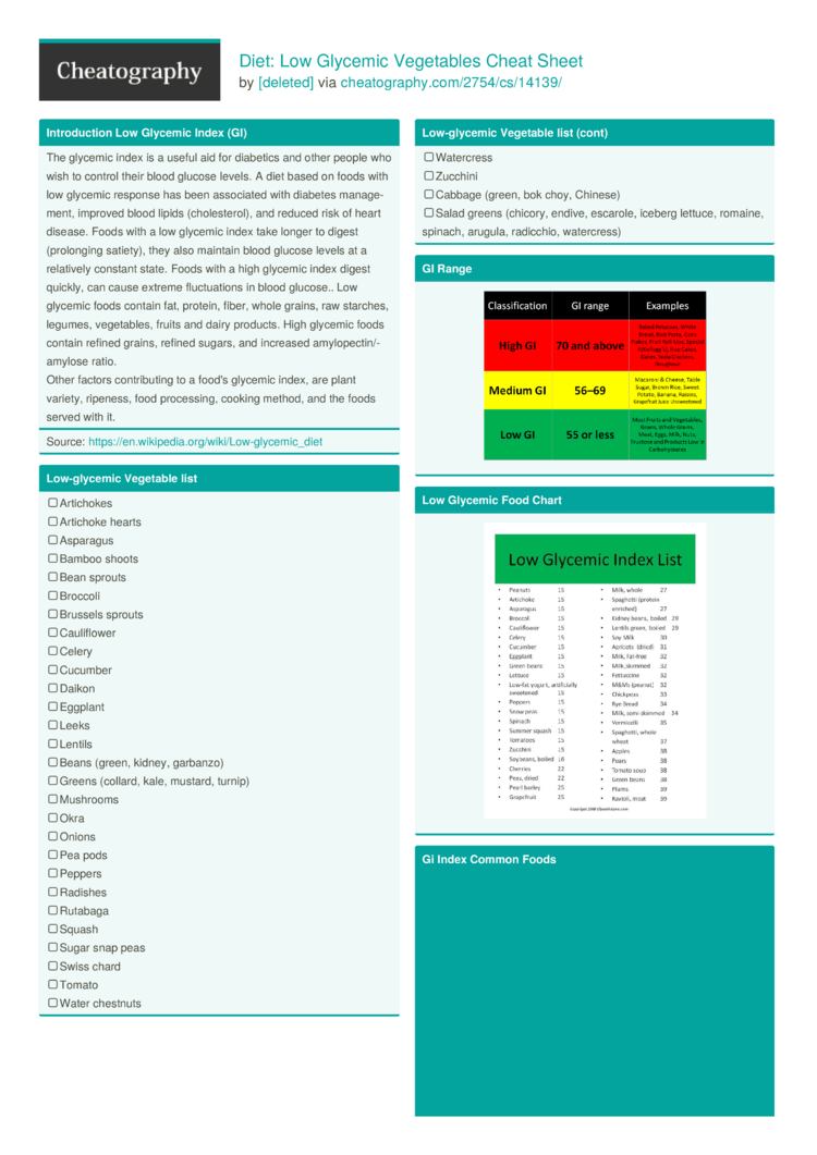 Diet Low Glycemic Vegetables Cheat Sheet By Deleted Download Free From Cheatography Cheatography Com Cheat Sheets For Every Occasion