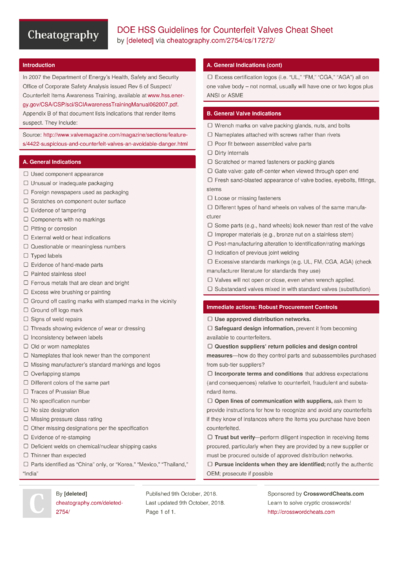 2 Hss Cheat Sheets - Cheatography.com: Cheat Sheets For Every Occasion