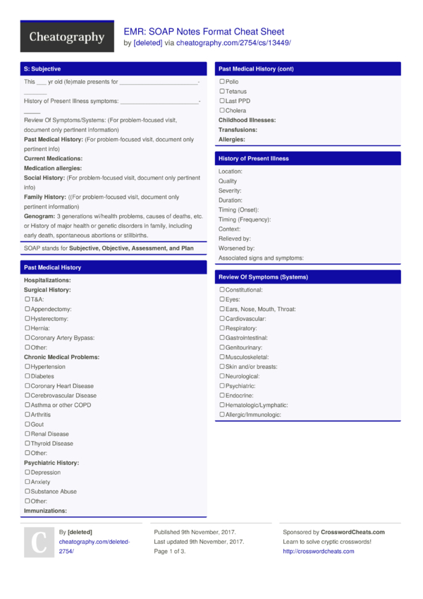 Emr Soap Notes Format Cheat Sheet By Deleted Download Free From Cheatography Cheatography Com Cheat Sheets For Every Occasion