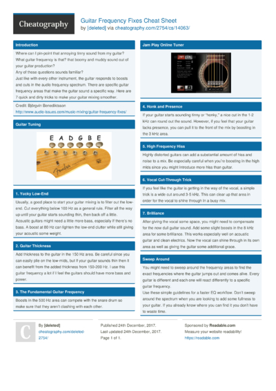 20 Music Cheat Sheets - Cheatography.com: Cheat Sheets For Every Occasion