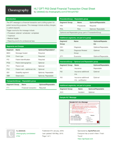 9 Hl7 Cheat Sheets - Cheatography.com: Cheat Sheets For Every Occasion