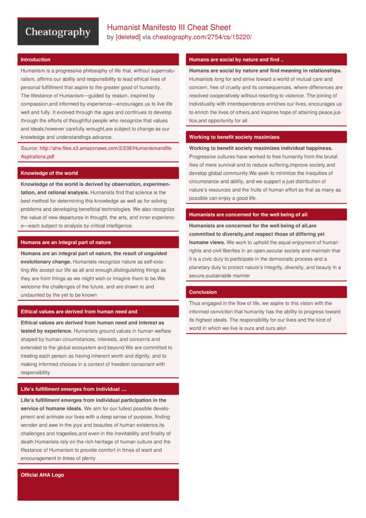 pycharm cheat sheet pdf Shortcuts cheat sheet templates coderush