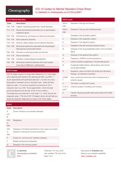 11 Disorder Cheat Sheets - Cheatography.com: Cheat Sheets For Every ...