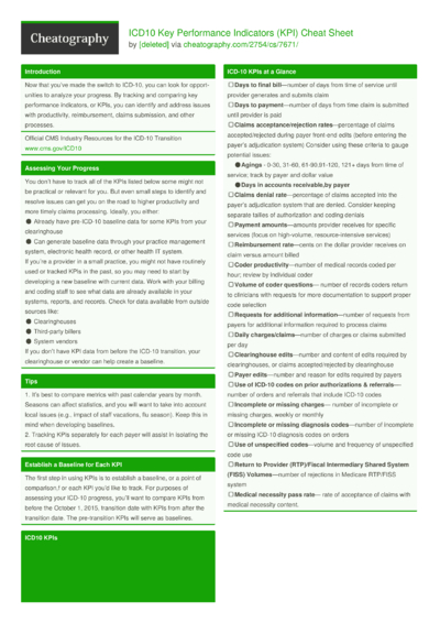 2 Icd10 Cheat Sheets - Cheatography.com: Cheat Sheets For Every Occasion