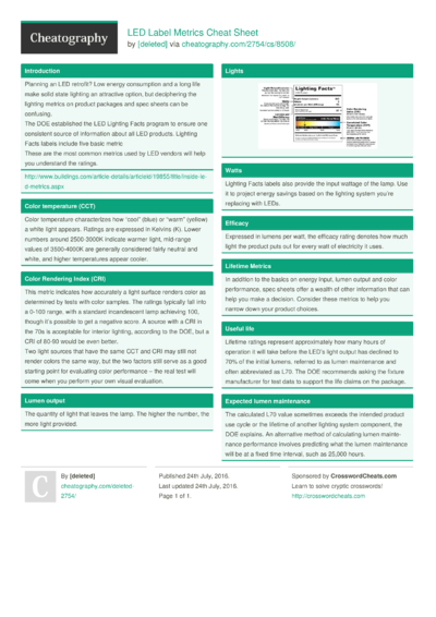 Product Metrics Cheat Sheet