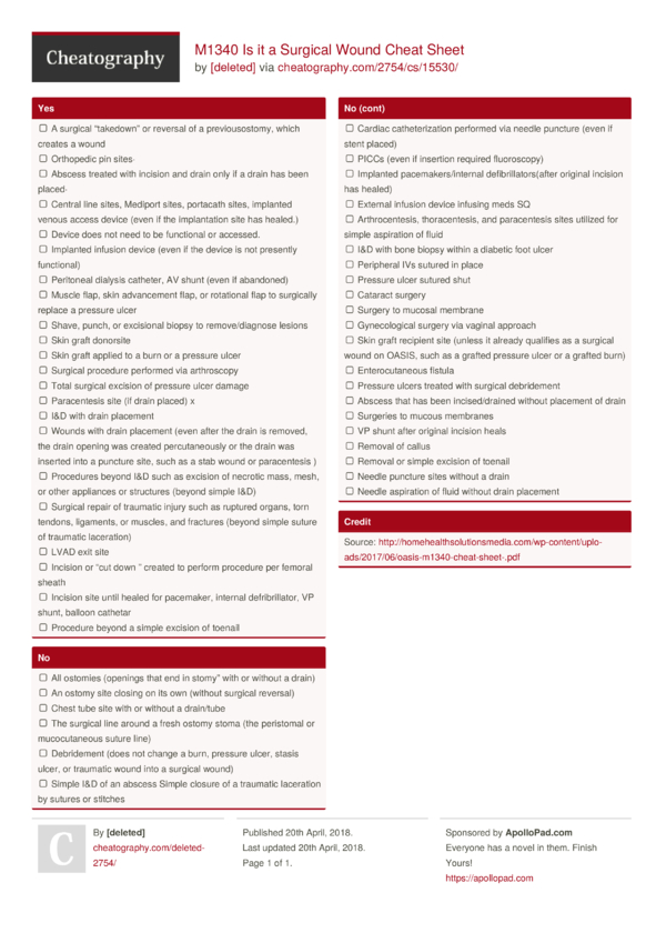 Oasis Surgical Wound Cheat Sheet Form Fill Out And Si - vrogue.co