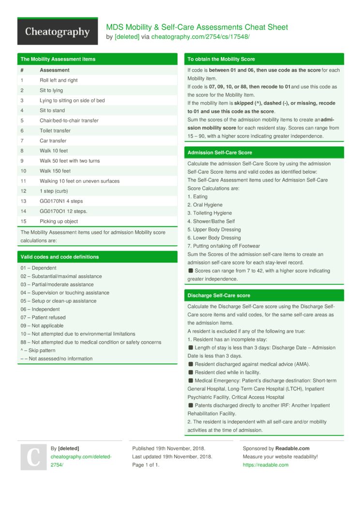 Printable Mds Assessment Cheat Sheet Brennan