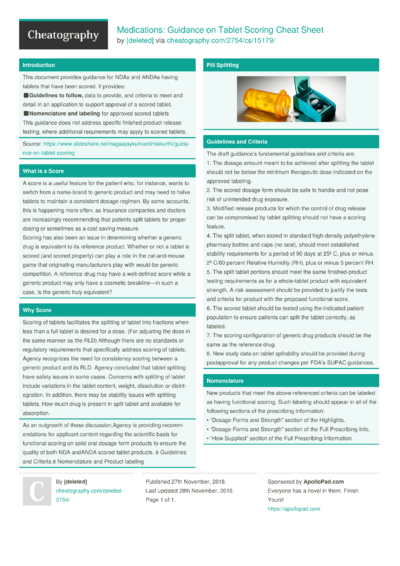 9 Scoring Cheat Sheets - Cheatography.com: Cheat Sheets For Every Occasion