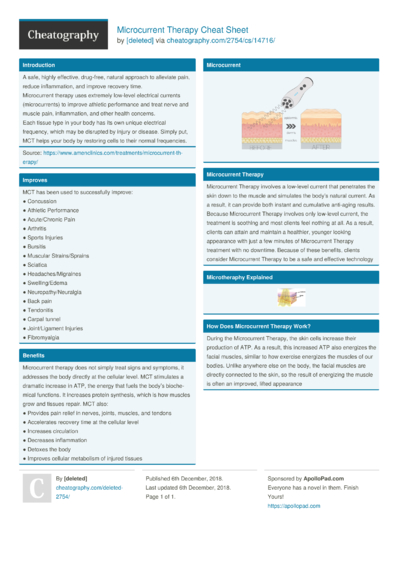 20 Therapy Cheat Sheets - Cheatography.com: Cheat Sheets For Every Occasion