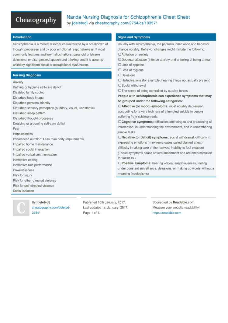 Nanda Nursing Diagnosis For Schizophrenia Cheat Sheet By Deleted Download Free From Cheatography Cheatography Com Cheat Sheets For Every Occasion