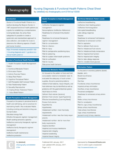 25 Diagnosis Cheat Sheets - Cheatography.com: Cheat Sheets For Every ...