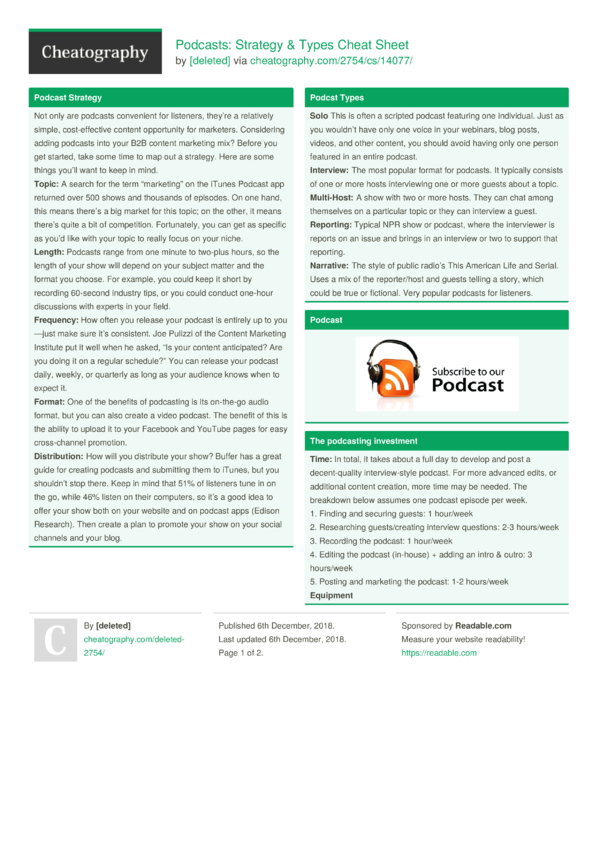 Podcasts: Strategy \u0026 Types Cheat Sheet by [deleted] - Download free from Cheatography ...