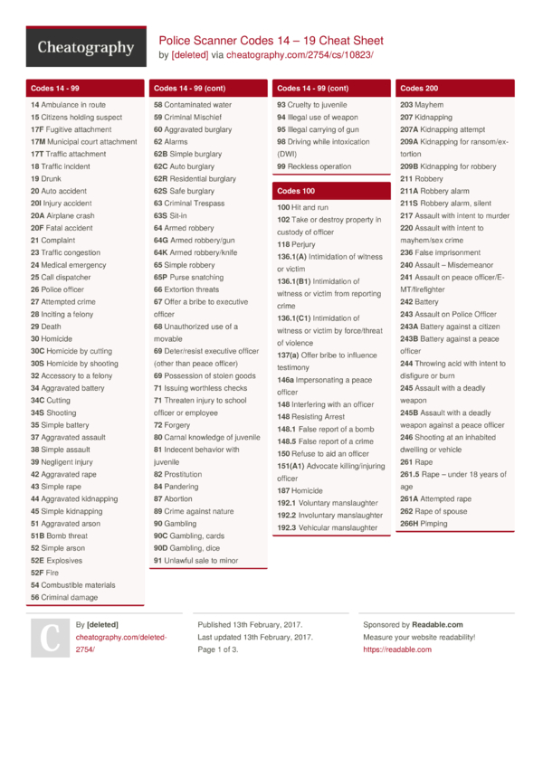 police scanner codes