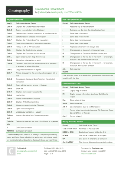 1 Quickbooks Cheat Sheet - Cheatography.com: Cheat Sheets For Every ...