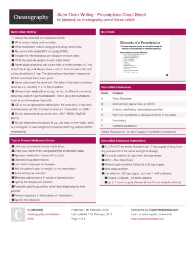 261 Medical Cheat Sheets - Cheatography.com: Cheat Sheets For Every ...