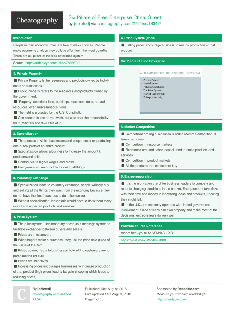 Six Pillars Of Free Enterprise Cheat Sheet By Deleted Download Free From Cheatography Cheatography Com Cheat Sheets For Every Occasion