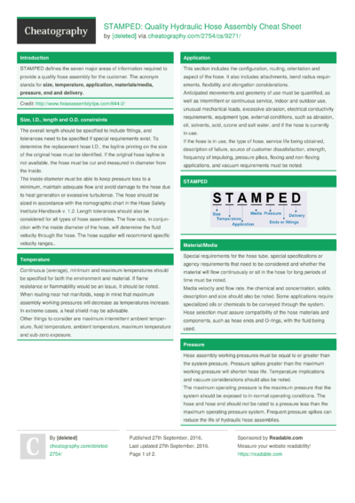 16 Assembly Cheat Sheets Cheat Sheets For Every