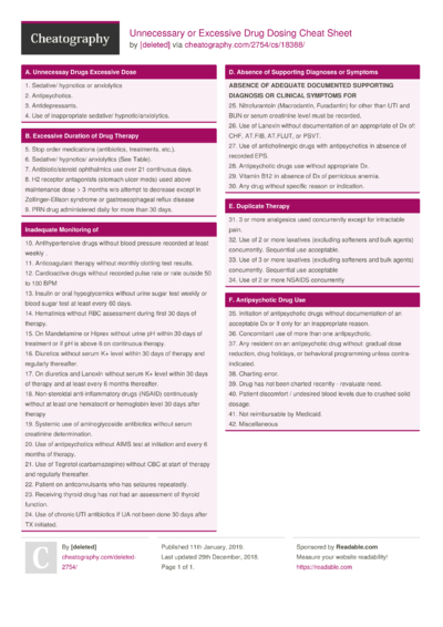 31 Drugs Cheat Sheets Cheat Sheets For