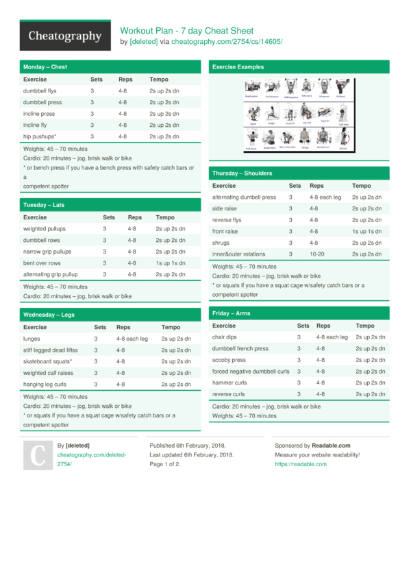Workout Plan 7 day Cheat Sheet by [deleted] Download