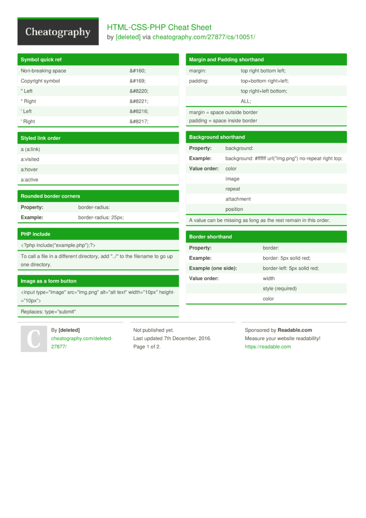Html Php Include