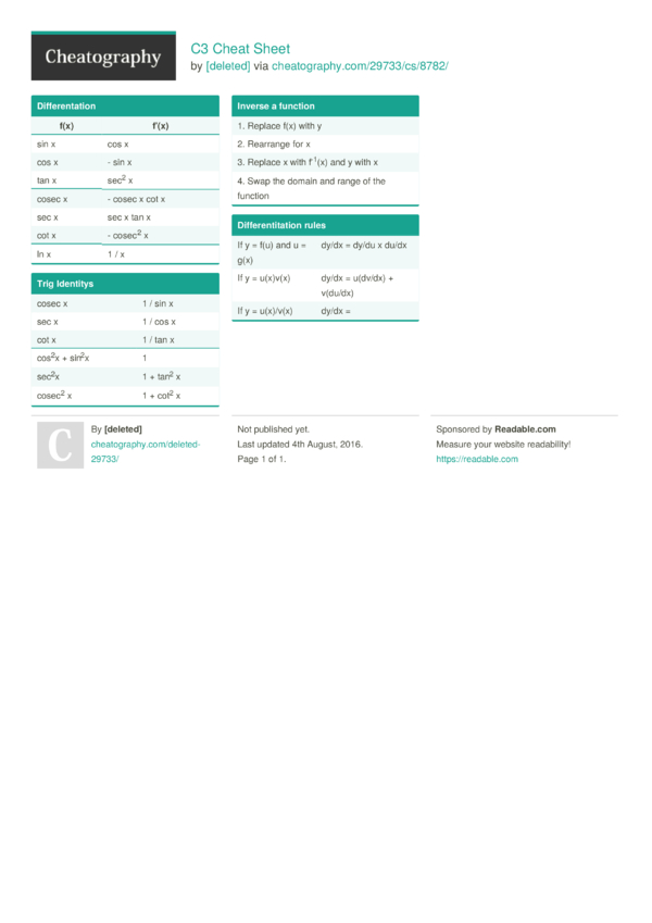 C3 Cheat Sheet by [deleted] - Download free from Cheatography ...