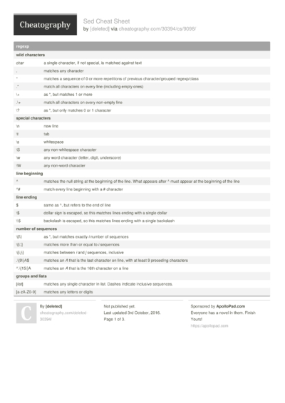 5 Sed Cheat Sheets - Cheatography.com: Cheat Sheets For Every Occasion