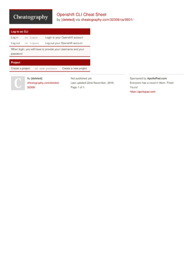 3 Openshift Cheat Sheets - Cheatography.com: Cheat Sheets For Every ...
