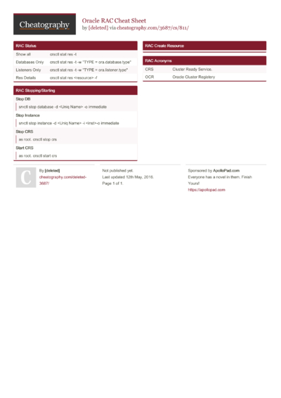 44 Oracle Cheat Sheets - Cheatography.com: Cheat Sheets For Every Occasion