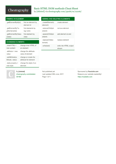 6 Dom Cheat Sheets - Cheatography.com: Cheat Sheets For Every Occasion